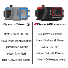 SPORTDIVER S - UNTERWASSERGEHÄUSE FÜR SMARTPHONE